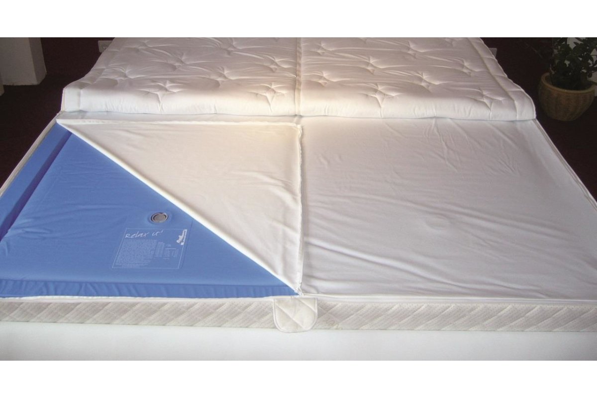 Hygieneschicht für Wasserbettbezüge Staubschutzauflage mit Reißverschluss 160 x 200 cm
