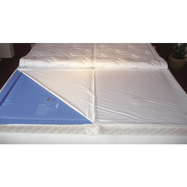 Hygieneschicht für Wasserbettbezüge Staubschutzauflage mit Reißverschluss 200 x 210 cm