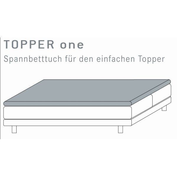 Spannbetttuch 180x200 180/200 Topper Boxspringbett...