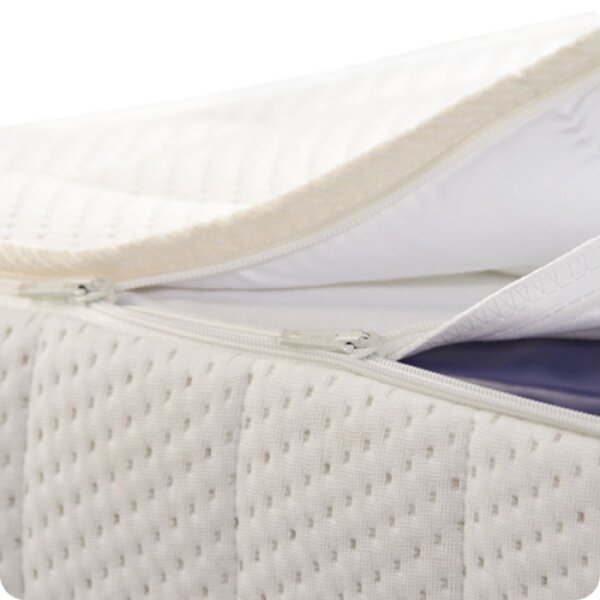 Wasserbett Berlin 180x220 cm Dual Softside komplett freistehend