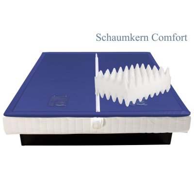 Dual Wassermatratzen mit Schaum-Beruhigung Comfort Wasserkerne für Softside Wasserbett